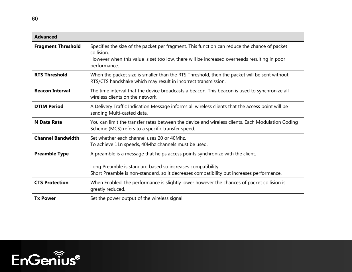 EnGenius Technologies EVR100 User Manual | Page 61 / 135