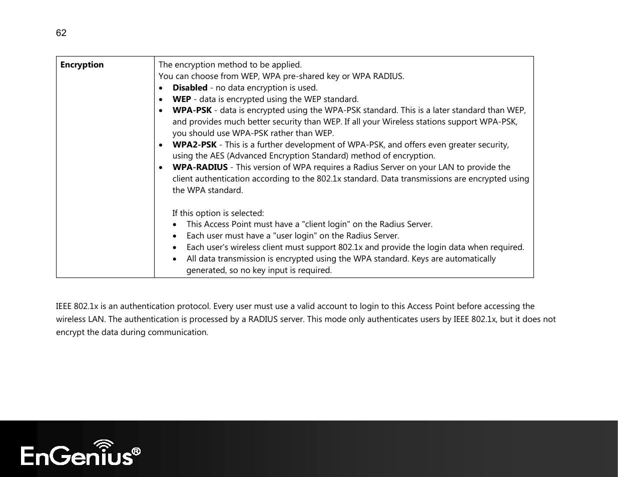 EnGenius Technologies EVR100 User Manual | Page 63 / 135