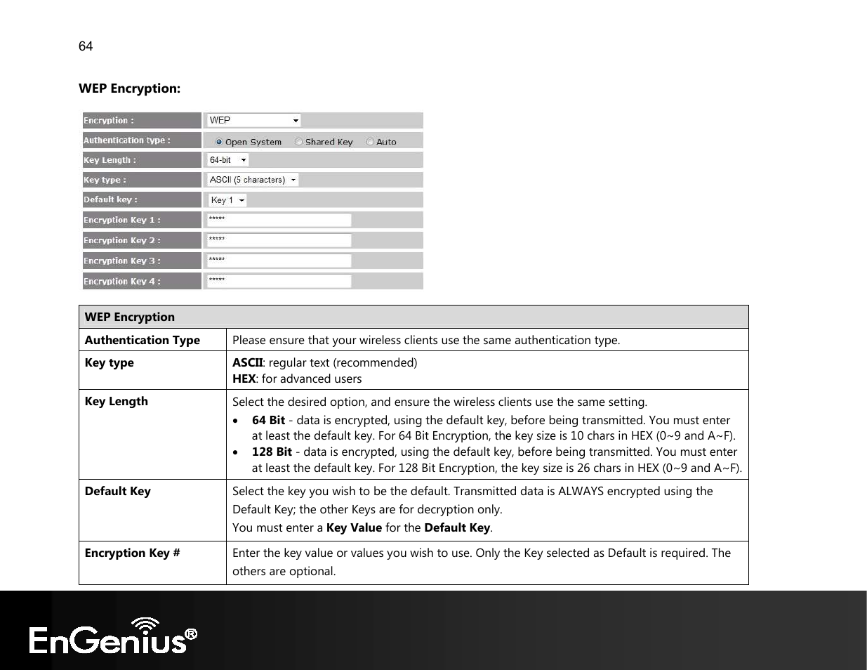 EnGenius Technologies EVR100 User Manual | Page 65 / 135