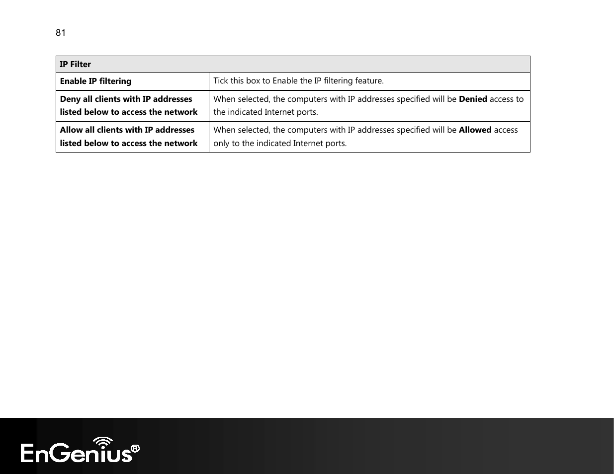 EnGenius Technologies EVR100 User Manual | Page 82 / 135