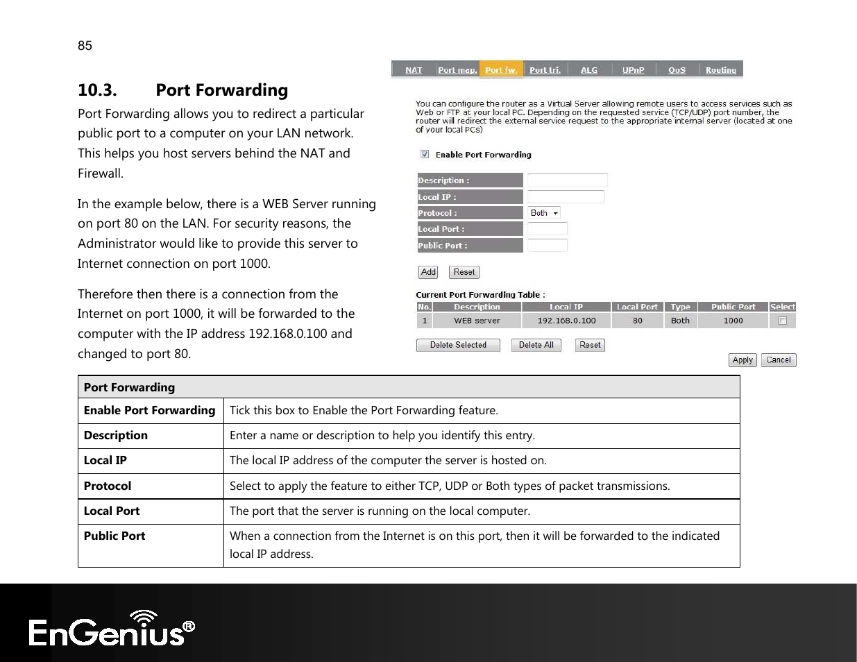 Port forwarding | EnGenius Technologies EVR100 User Manual | Page 86 / 135