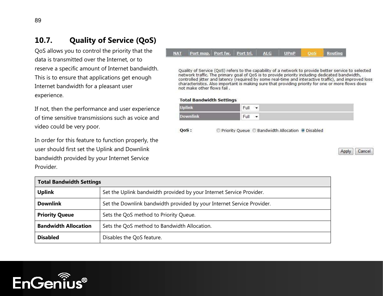 Quality of service (qos) | EnGenius Technologies EVR100 User Manual | Page 90 / 135