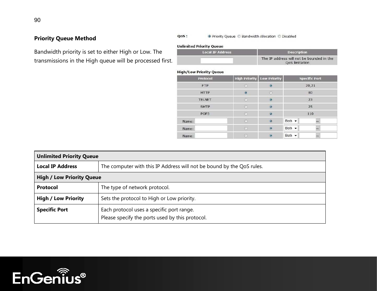 EnGenius Technologies EVR100 User Manual | Page 91 / 135