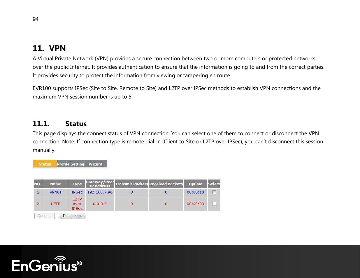 Status | EnGenius Technologies EVR100 User Manual | Page 95 / 135