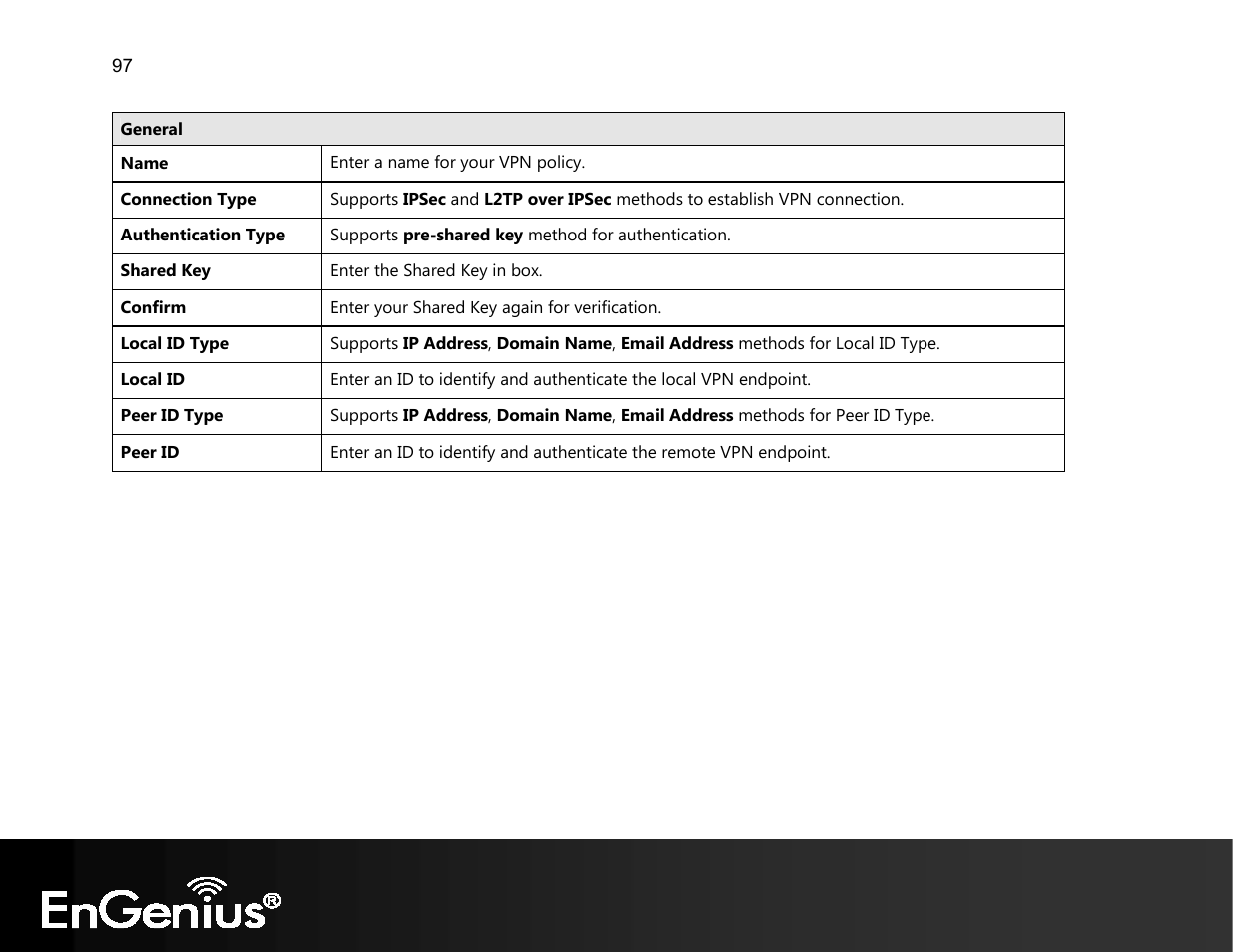 EnGenius Technologies EVR100 User Manual | Page 98 / 135