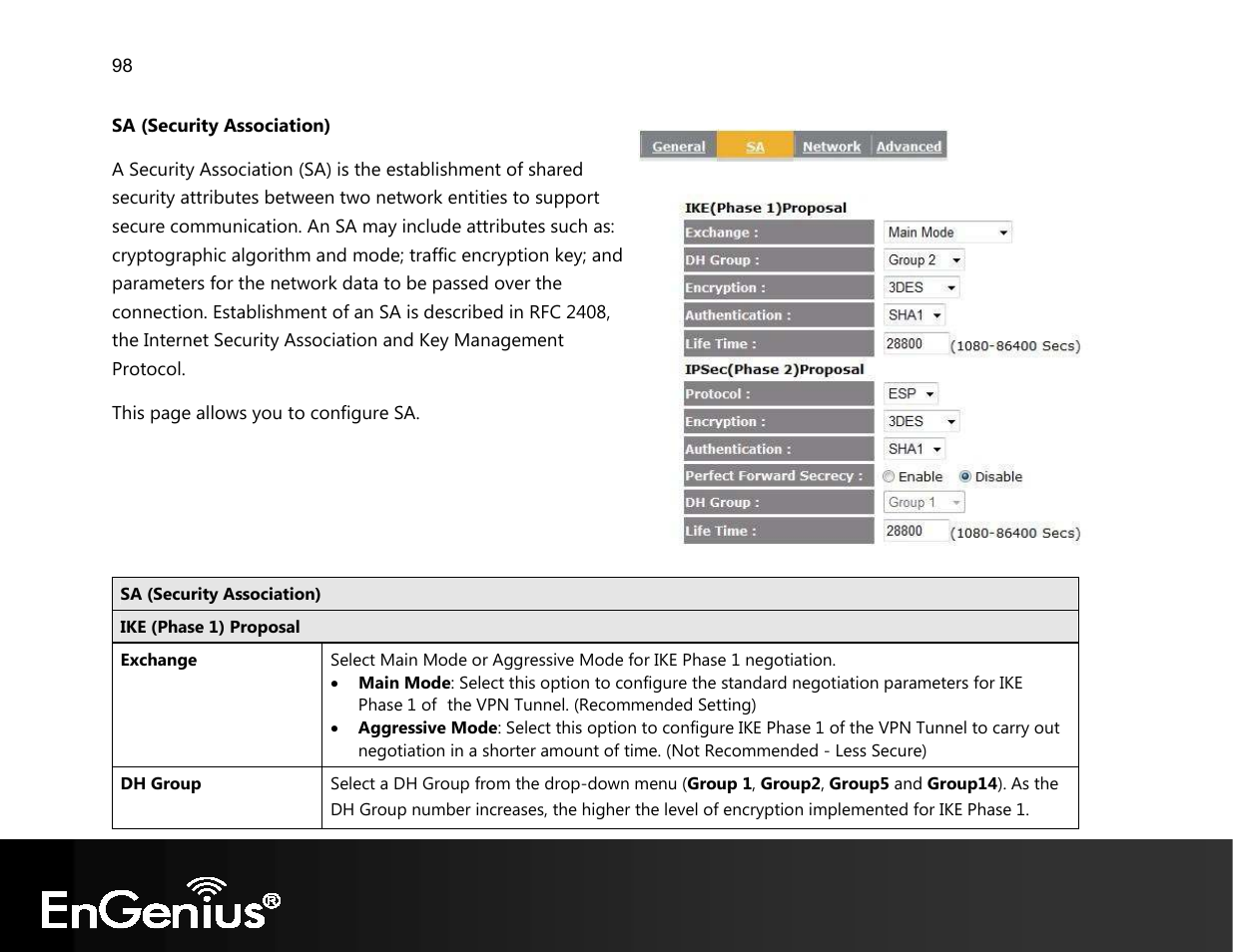 EnGenius Technologies EVR100 User Manual | Page 99 / 135