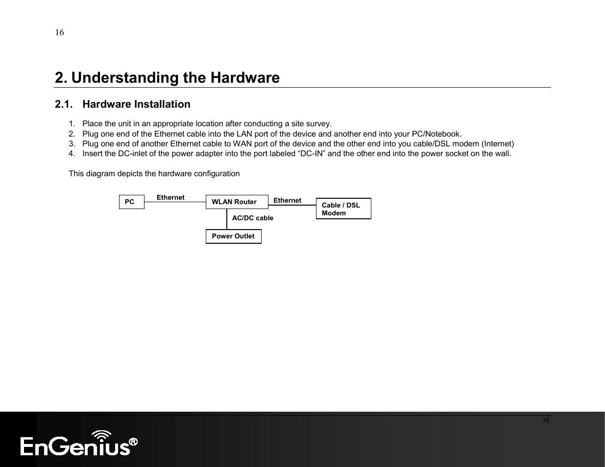 Understanding the hardware | EnGenius Technologies ESR9855G User Manual | Page 16 / 126