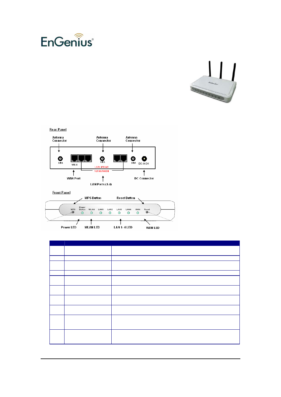 EnGenius Technologies ESR-9710 User Manual | 5 pages