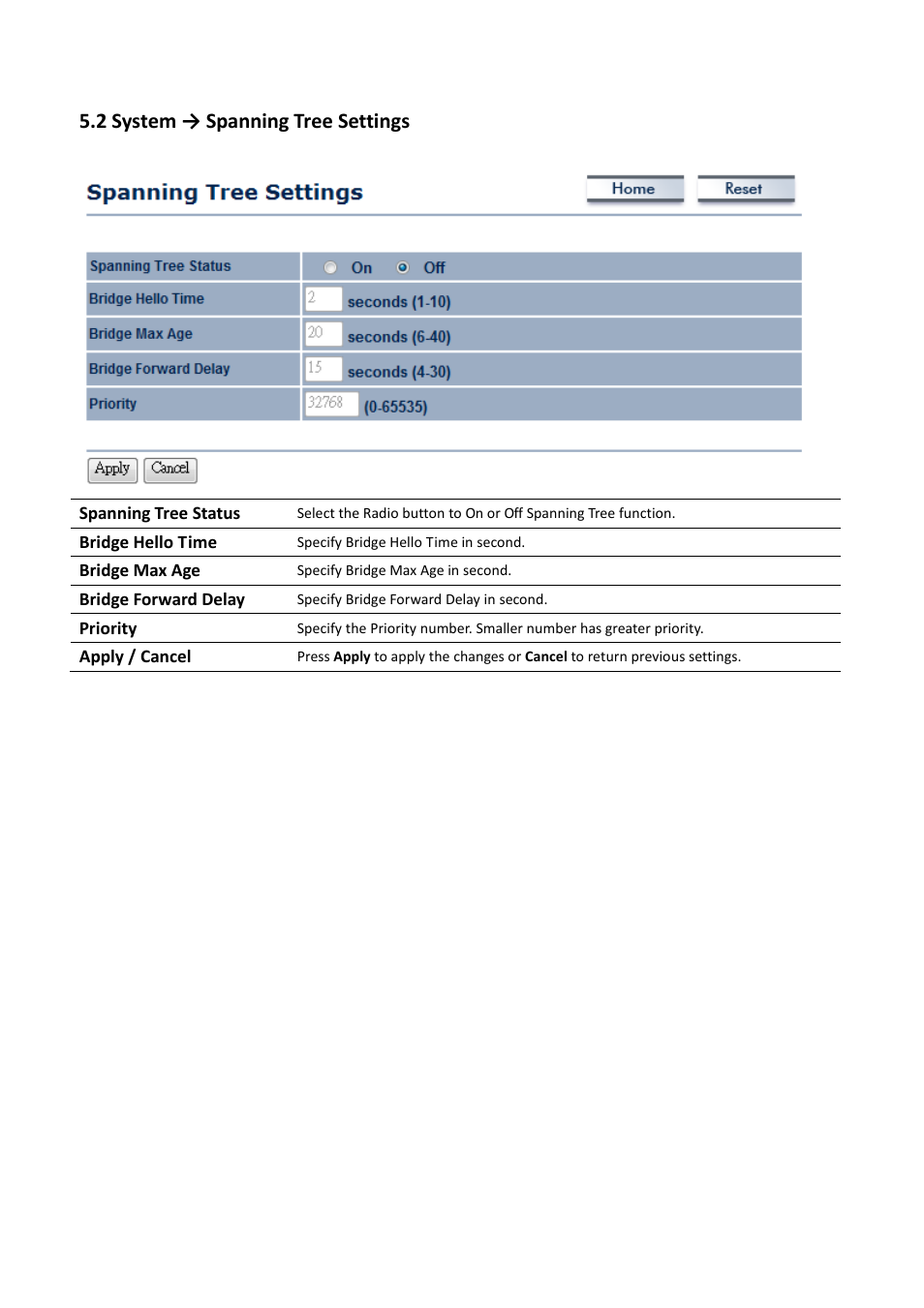 2 system → spanning tree settings | EnGenius Technologies EOC5611P User Manual | Page 32 / 69