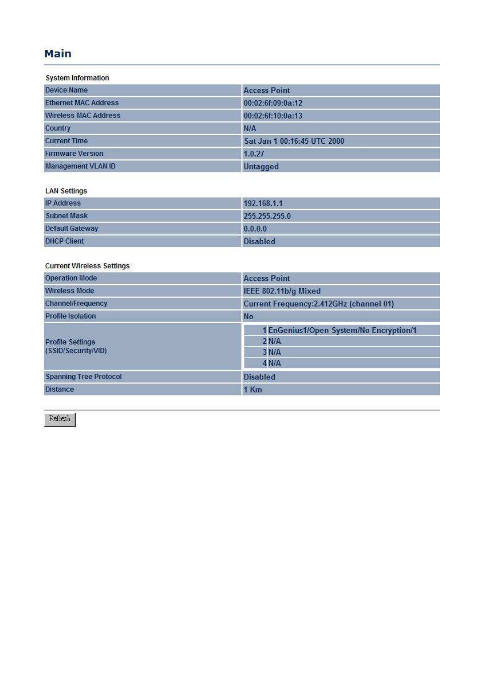 EnGenius Technologies EOC5611P User Manual | Page 46 / 69