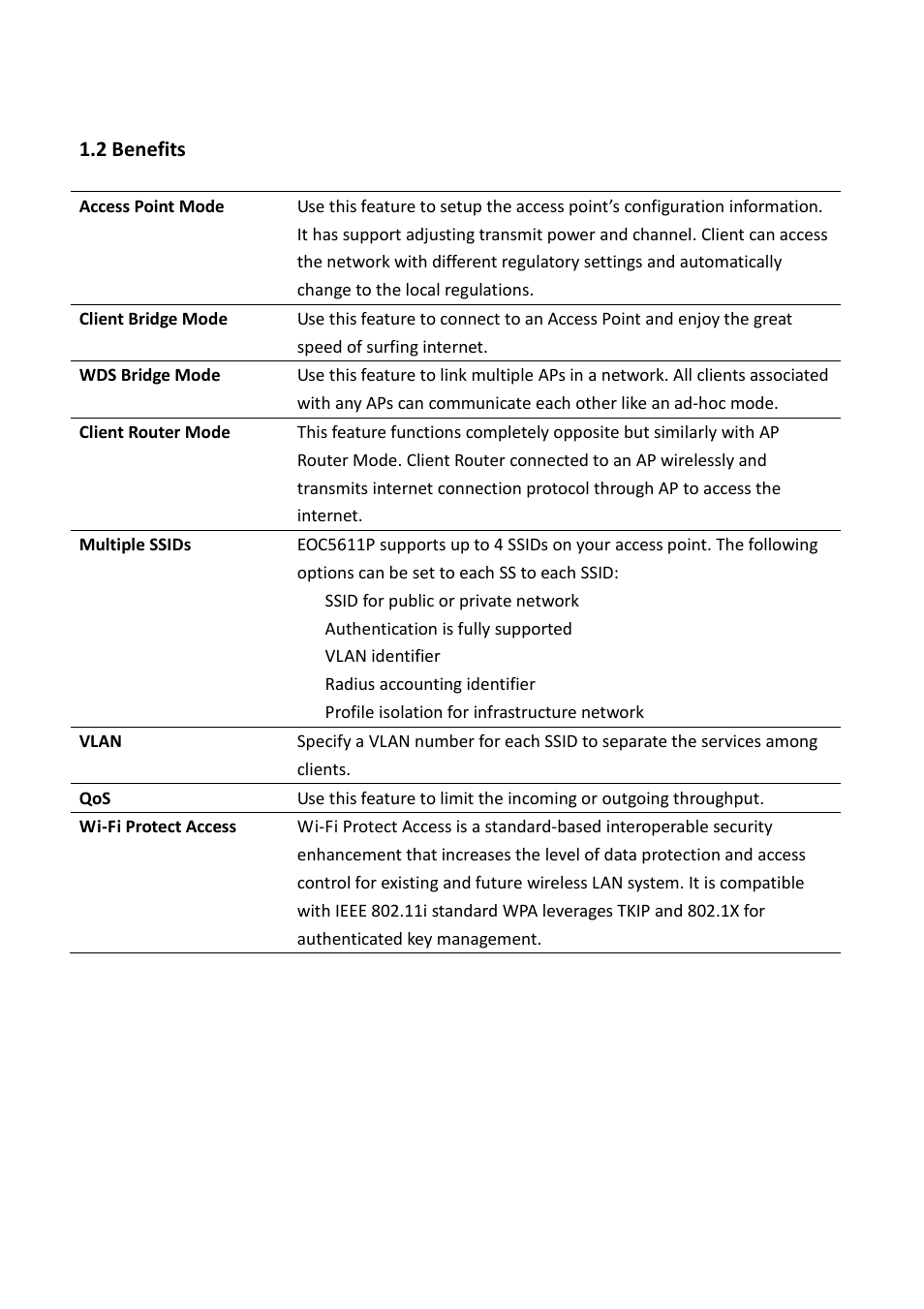 EnGenius Technologies EOC5611P User Manual | Page 6 / 69