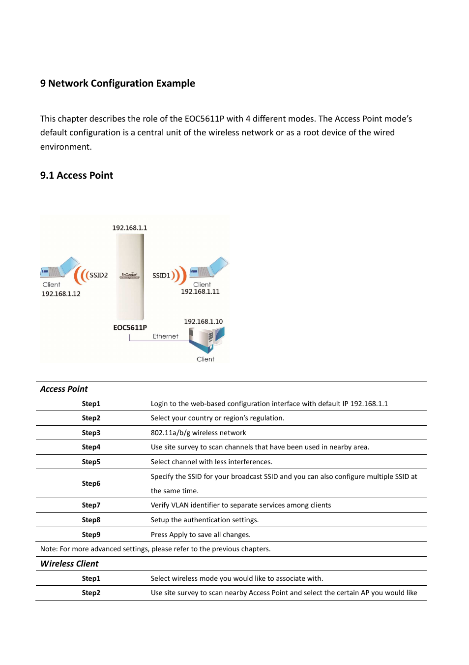 9 network configuration example, 1 access point | EnGenius Technologies EOC5611P User Manual | Page 61 / 69