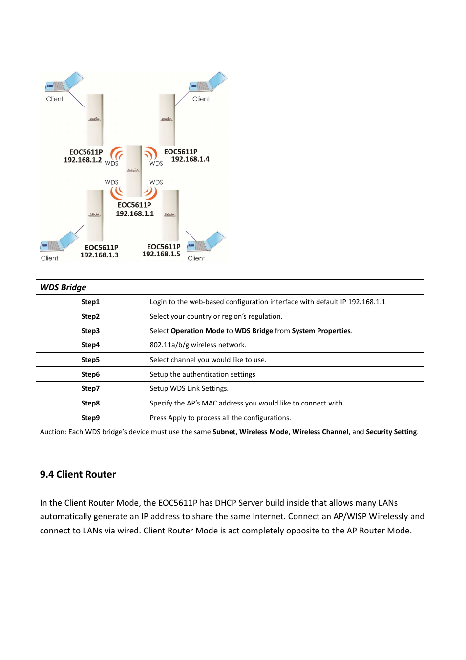 4 client router | EnGenius Technologies EOC5611P User Manual | Page 63 / 69