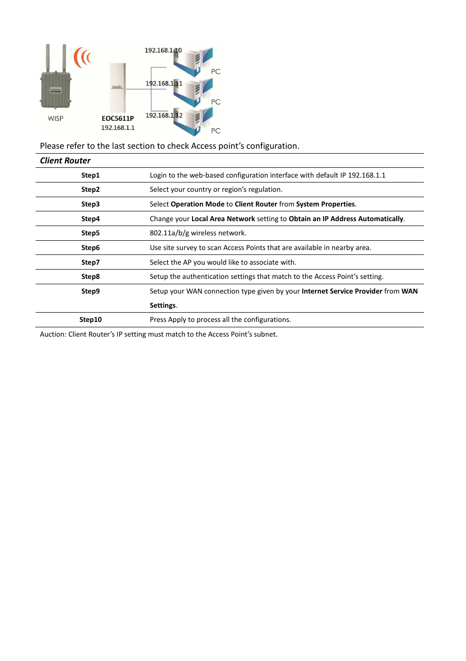 EnGenius Technologies EOC5611P User Manual | Page 64 / 69