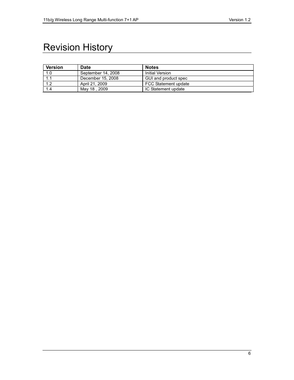 Revision history | EnGenius Technologies ECB3500 User Manual | Page 6 / 117