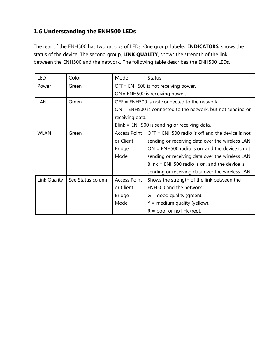 EnGenius Technologies ENH500 User Manual | Page 10 / 88