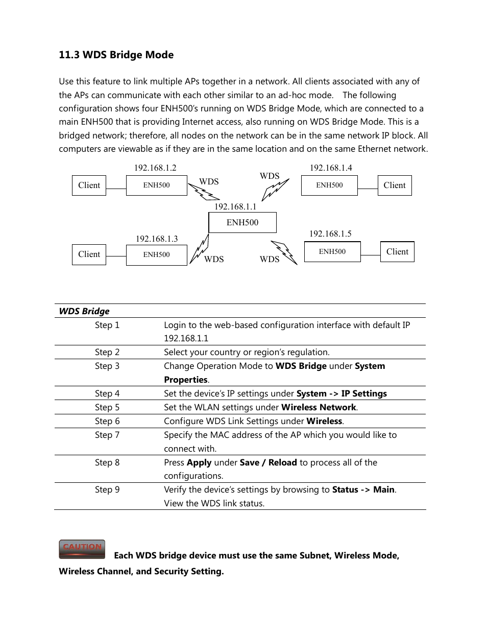 EnGenius Technologies ENH500 User Manual | Page 73 / 88