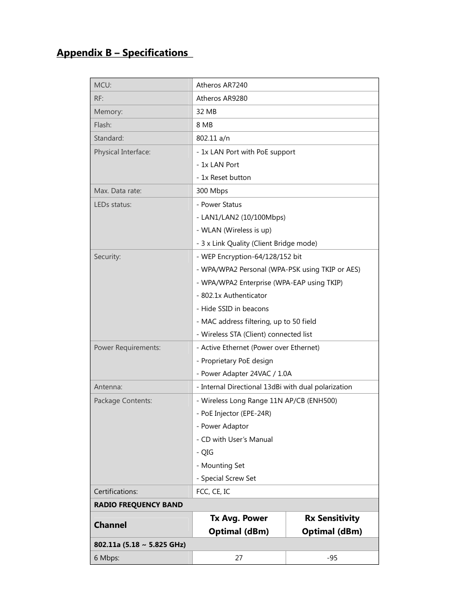 Appendix b – specifications | EnGenius Technologies ENH500 User Manual | Page 77 / 88