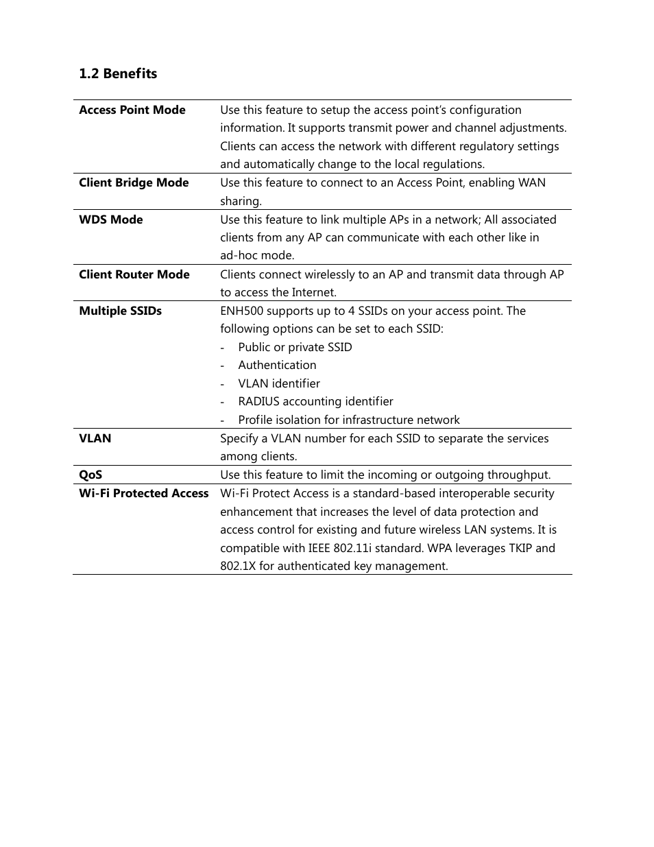 EnGenius Technologies ENH500 User Manual | Page 8 / 88