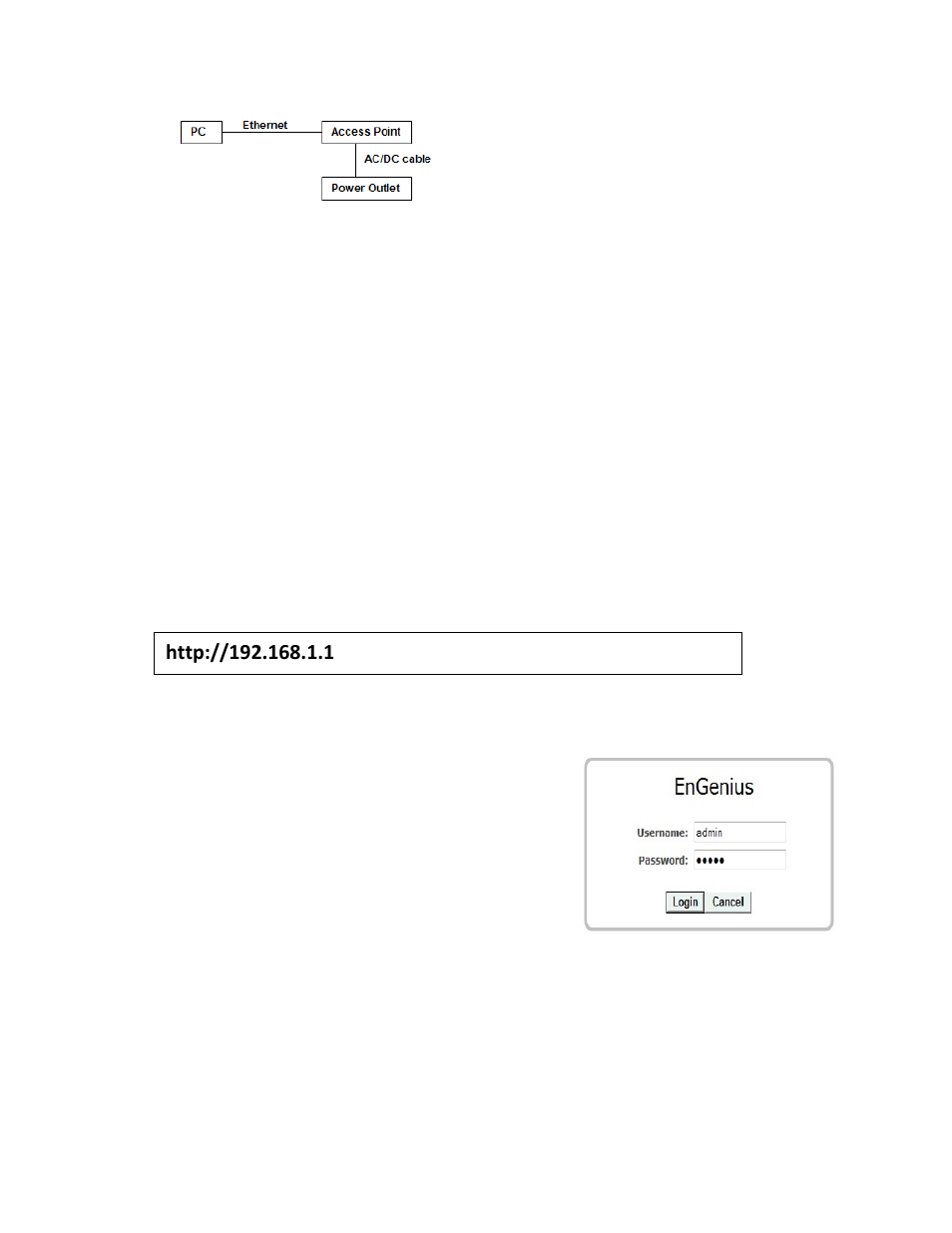 EnGenius Technologies EAP150 User Manual | Page 2 / 3