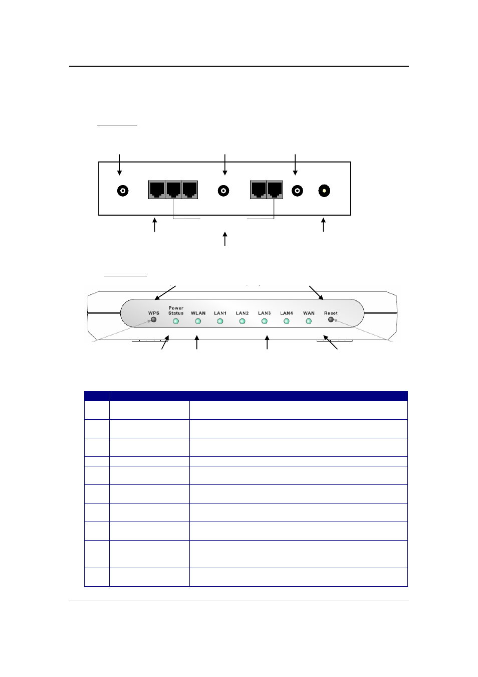 4 wireless soho router description | EnGenius Technologies ESR-9710 User Manual | Page 7 / 95