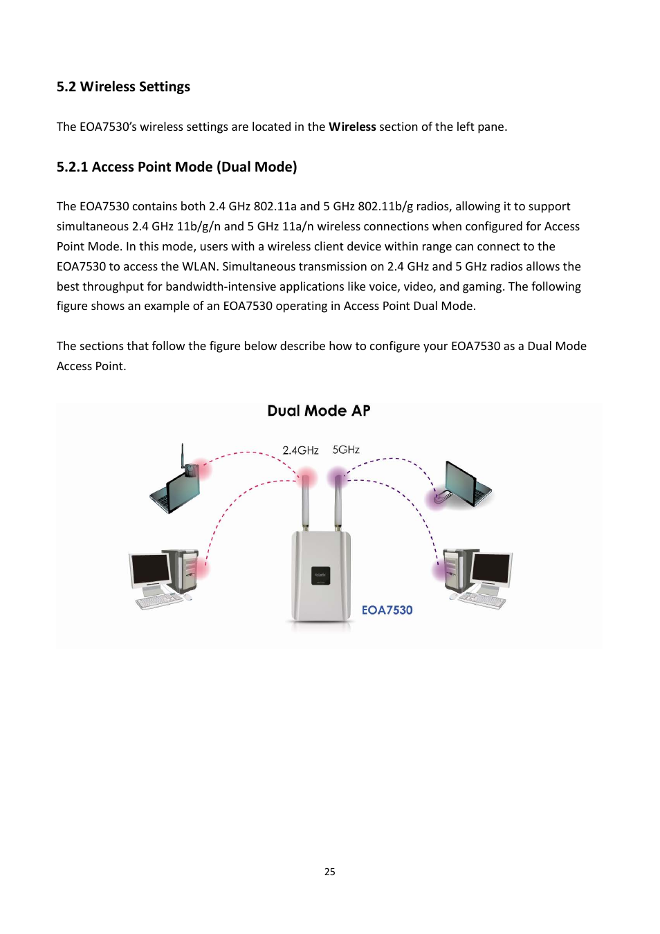 2 wireless settings, 1 access point mode (dual mode), Ireless | Ettings | EnGenius Technologies EOA7530 User Manual | Page 26 / 84