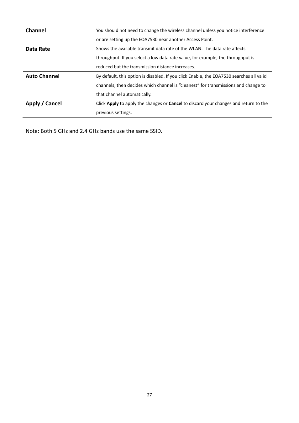 EnGenius Technologies EOA7530 User Manual | Page 28 / 84