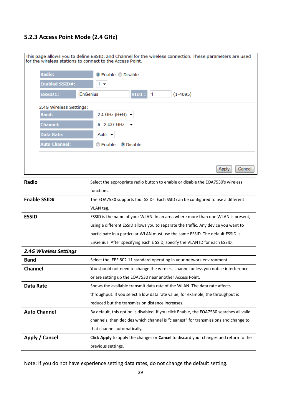 3 access point mode (2.4 ghz) | EnGenius Technologies EOA7530 User Manual | Page 30 / 84