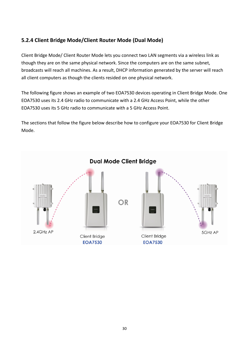 EnGenius Technologies EOA7530 User Manual | Page 31 / 84