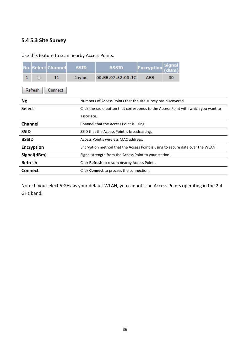 4 5.3 site survey, Urvey | EnGenius Technologies EOA7530 User Manual | Page 37 / 84