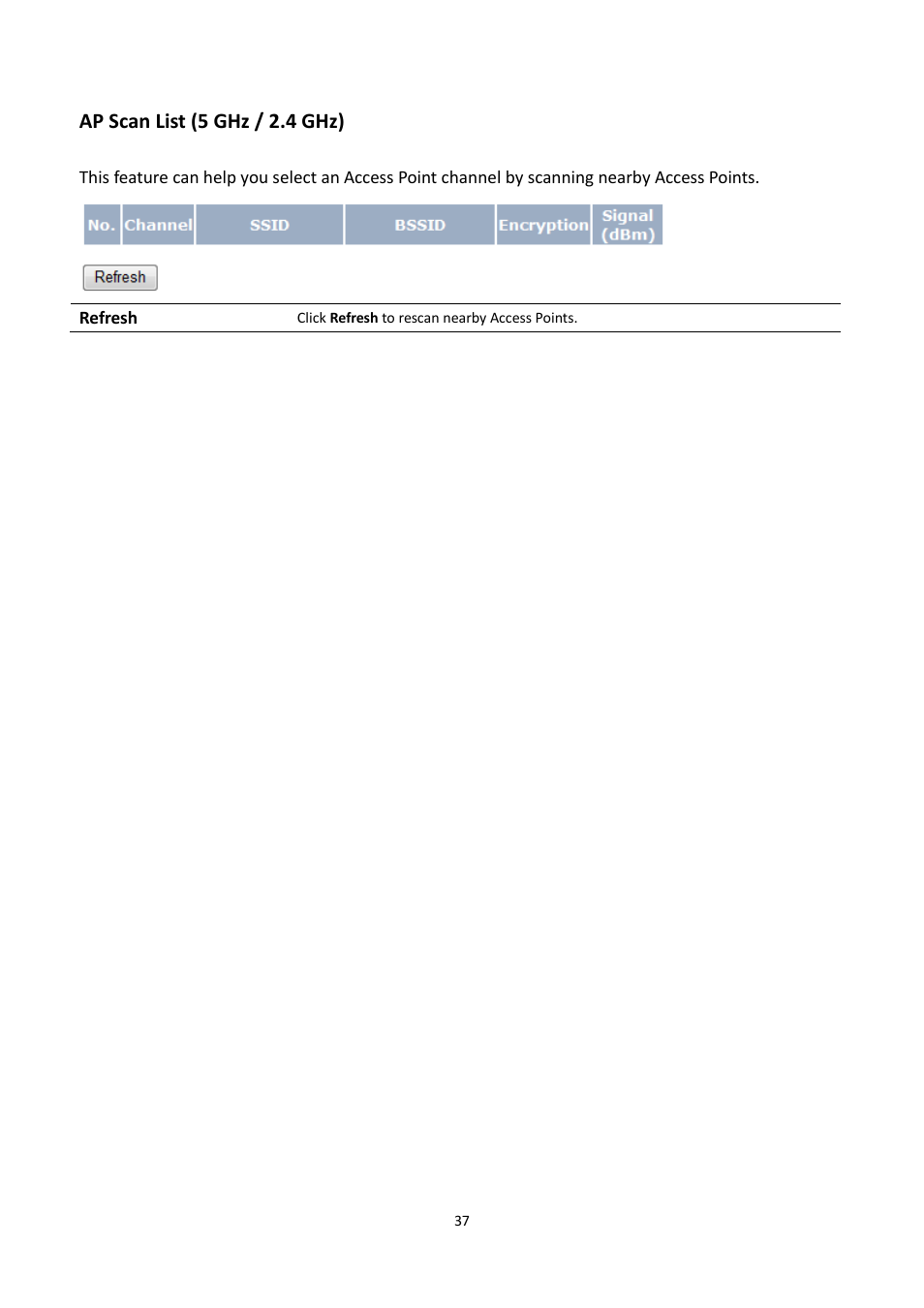 Ap scan list (5 ghz / 2.4 ghz) | EnGenius Technologies EOA7530 User Manual | Page 38 / 84