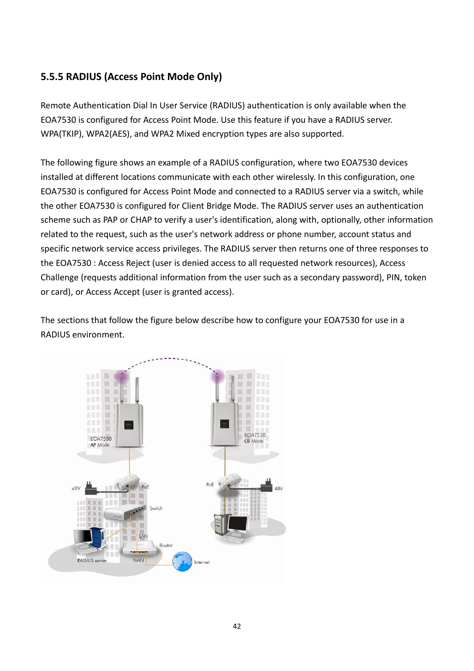 5 radius (access point mode only) | EnGenius Technologies EOA7530 User Manual | Page 43 / 84