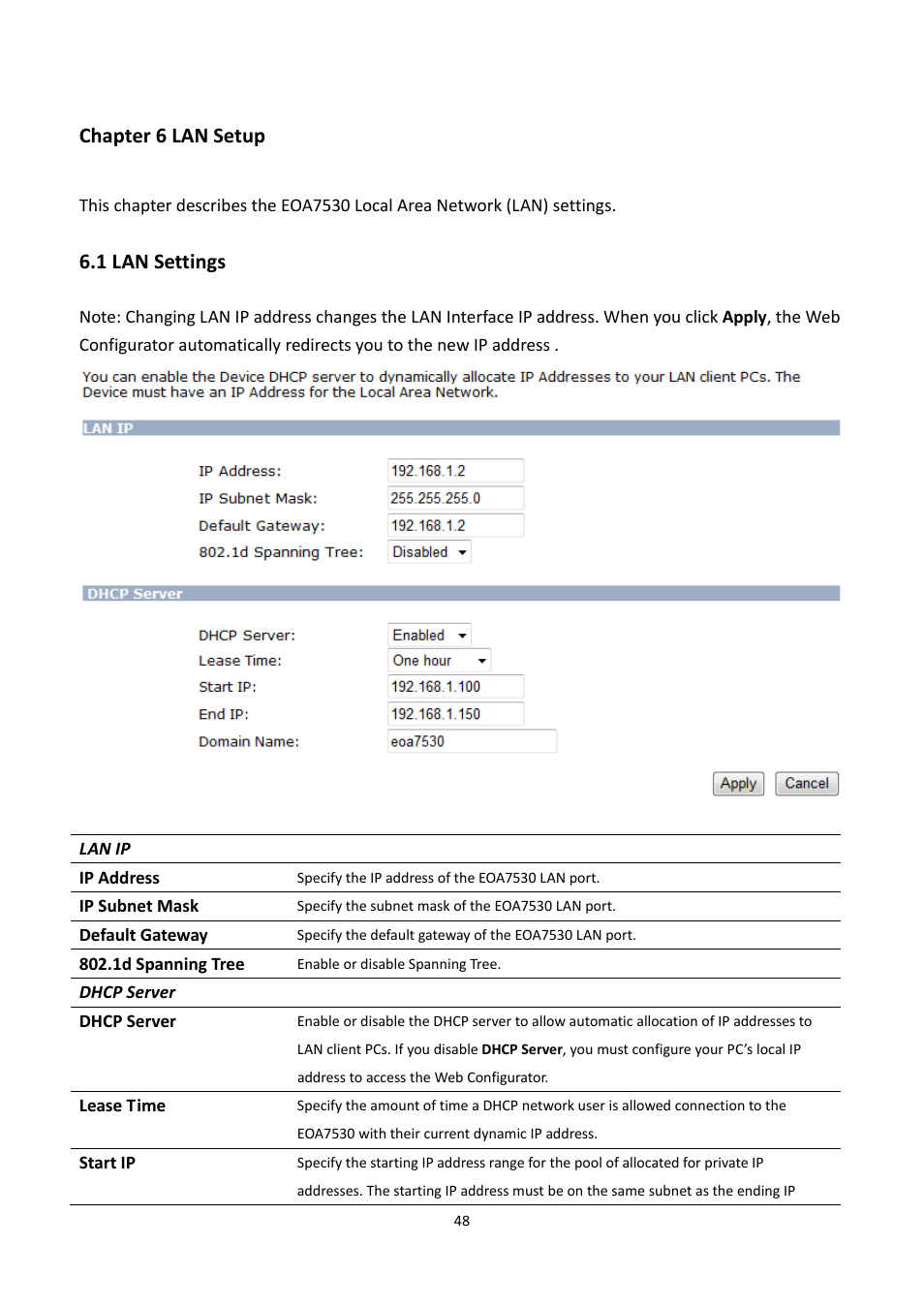 Chapter 6 lan setup, 1 lan settings, Ettings | EnGenius Technologies EOA7530 User Manual | Page 49 / 84