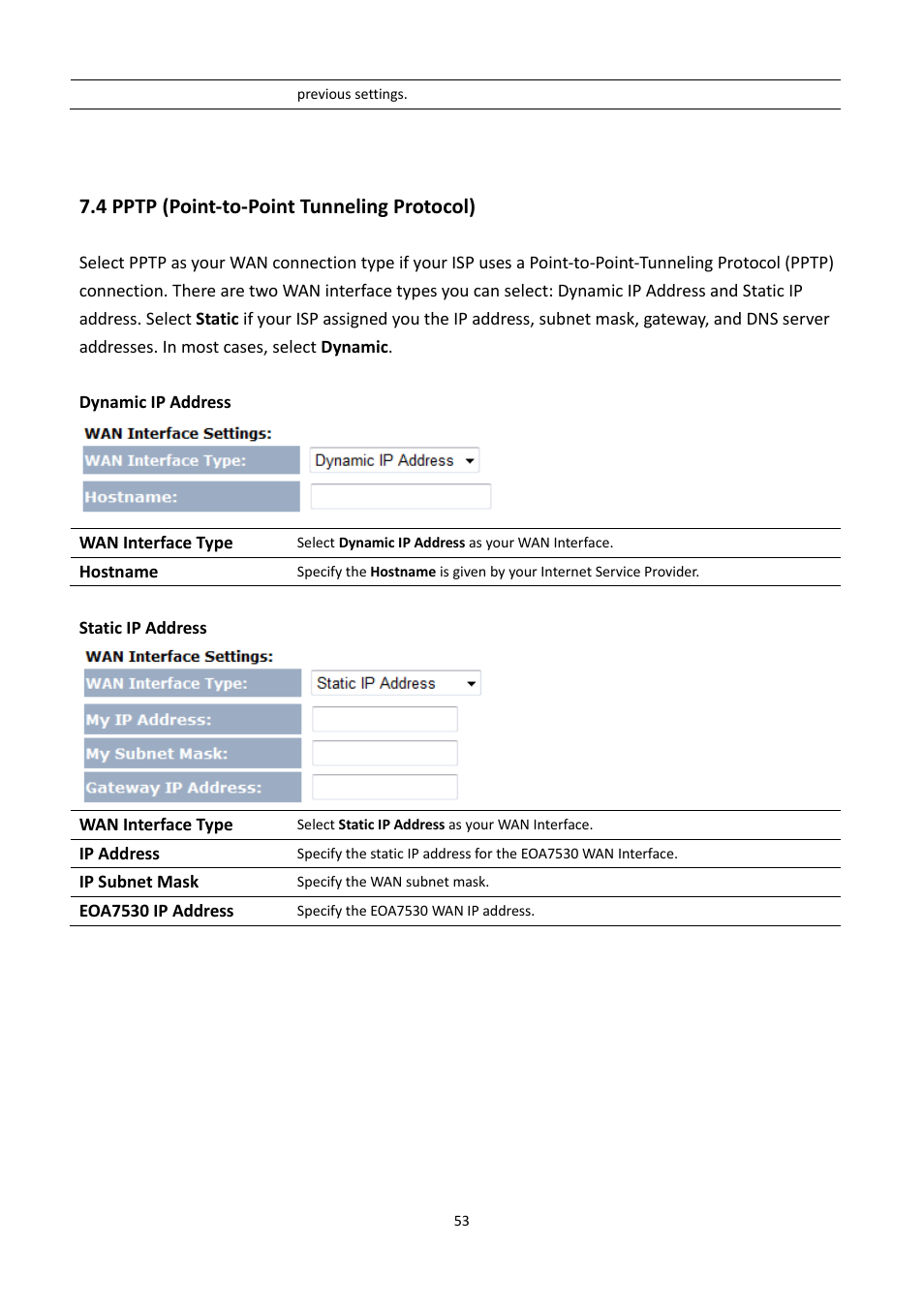 4 pptp (point-to-point tunneling protocol), Pptp, Oint | Unneling, Rotocol, 4 pptp (point‐to‐point tunneling protocol) | EnGenius Technologies EOA7530 User Manual | Page 54 / 84