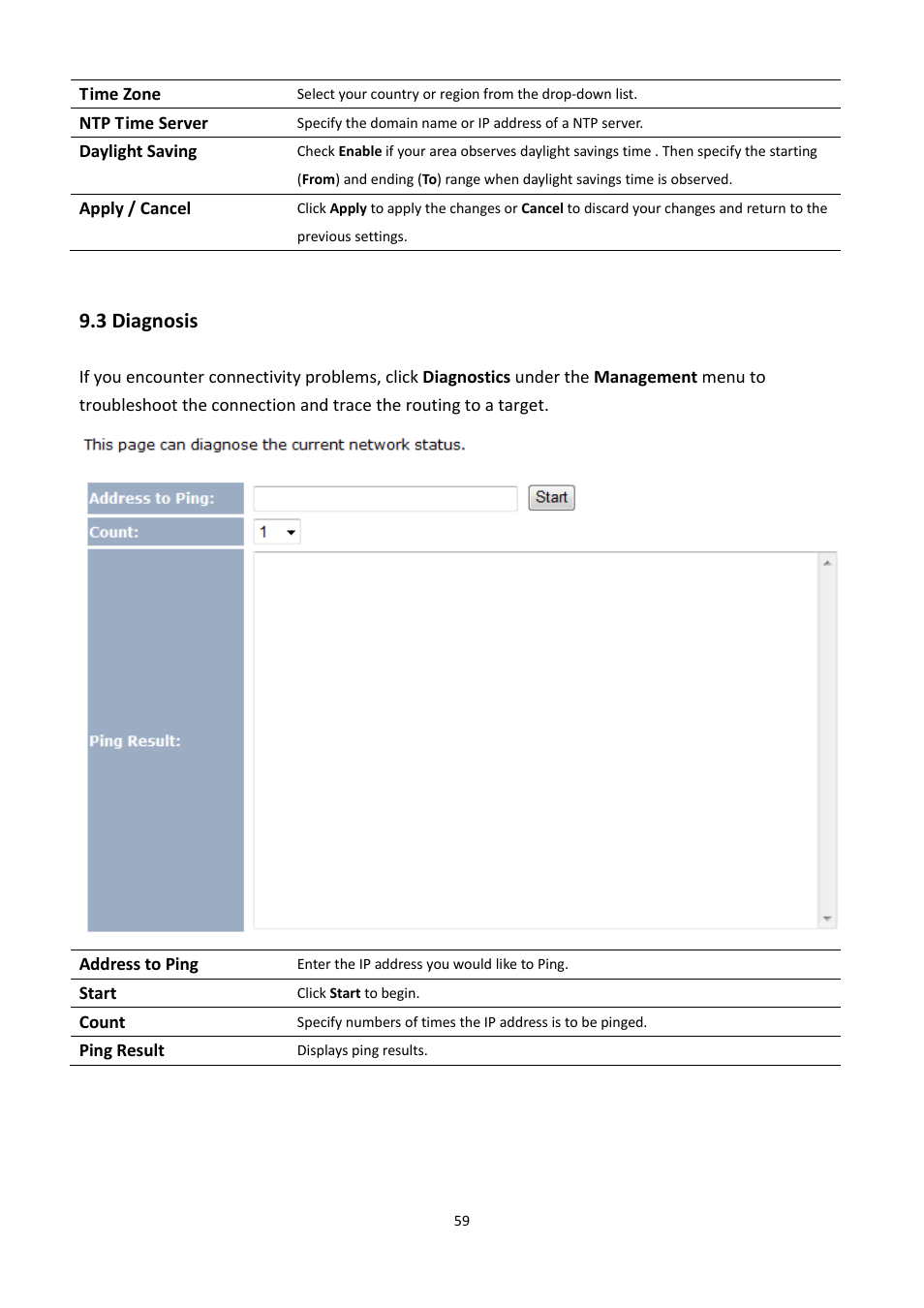 3 diagnosis, Iagnosis | EnGenius Technologies EOA7530 User Manual | Page 60 / 84