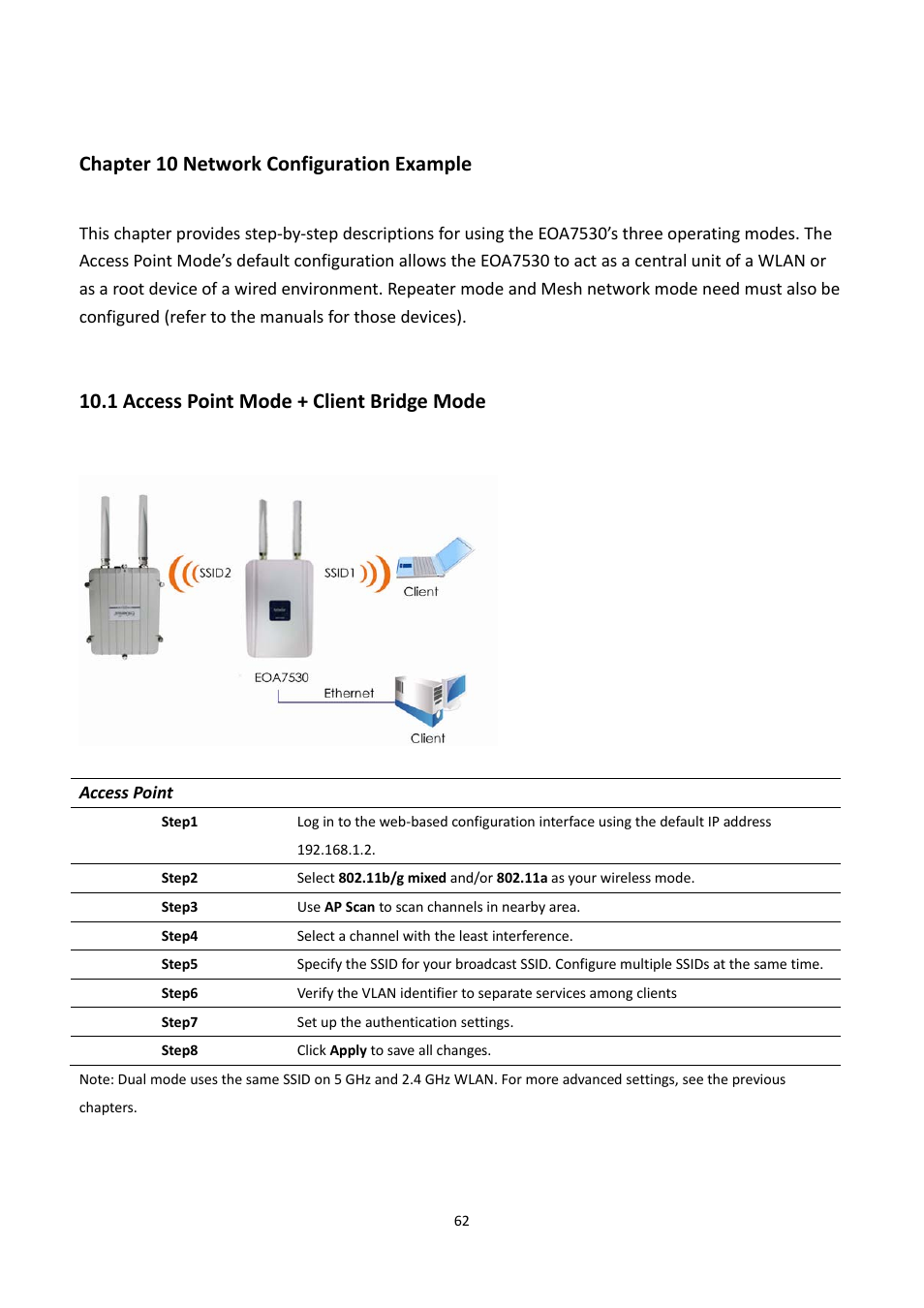 Chapter 10 network configuration example, 1 access point mode + client bridge mode, Ccess | Oint, Lient, Ridge | EnGenius Technologies EOA7530 User Manual | Page 63 / 84