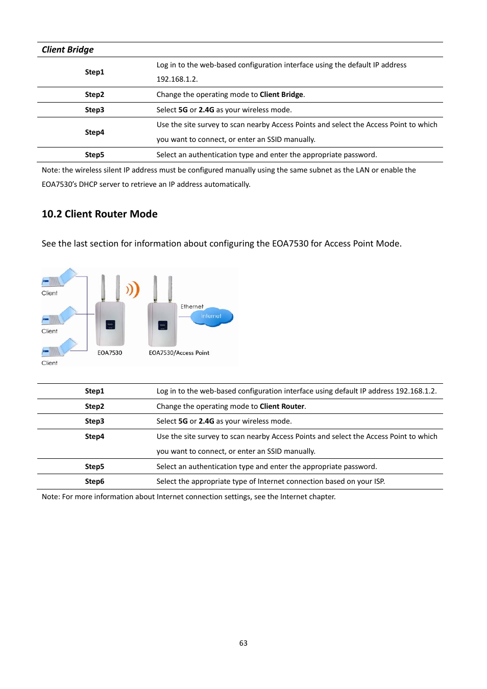 2 client router mode, Lient, Outer | EnGenius Technologies EOA7530 User Manual | Page 64 / 84