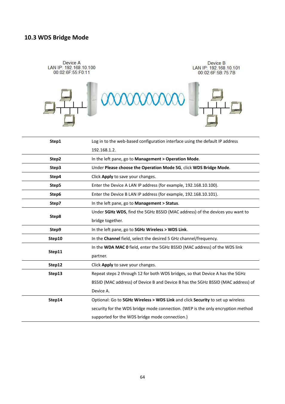 3 wds bridge mode, Ridge | EnGenius Technologies EOA7530 User Manual | Page 65 / 84