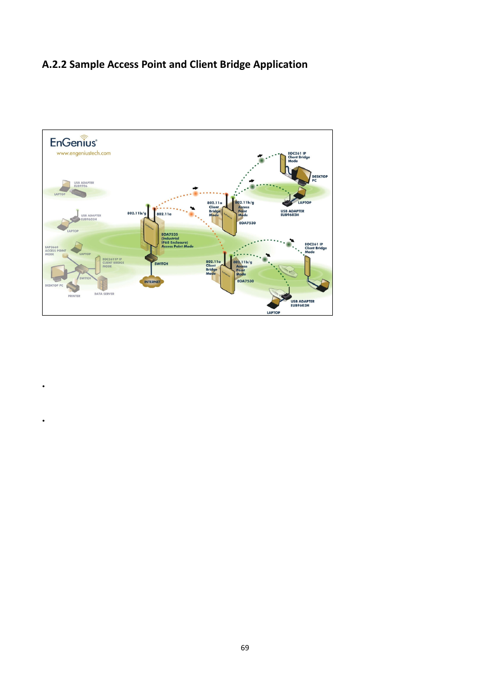 A.2.2, Ample, Ccess | Oint and, Lient, Ridge, Pplication | EnGenius Technologies EOA7530 User Manual | Page 70 / 84