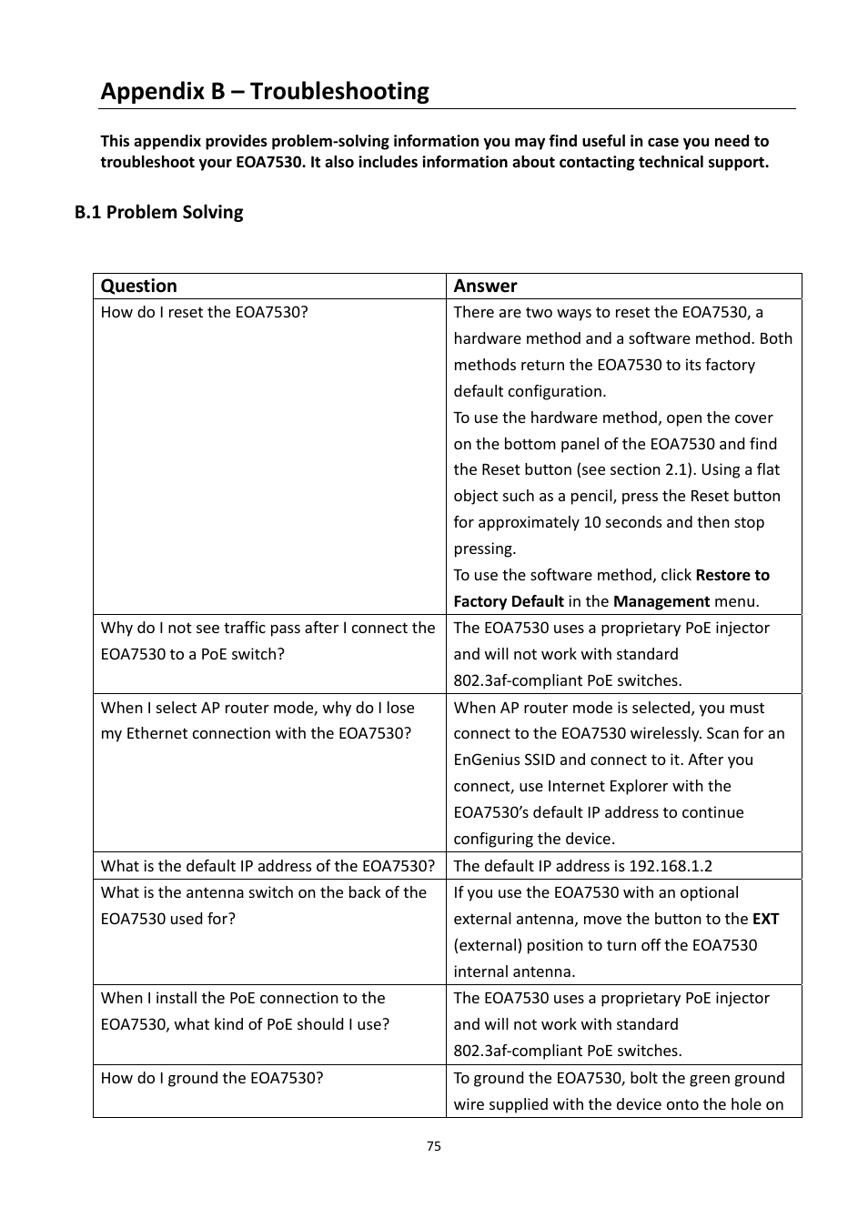 Appendix b – troubleshooting, B.1 problem solving, Roblem | Olving | EnGenius Technologies EOA7530 User Manual | Page 76 / 84