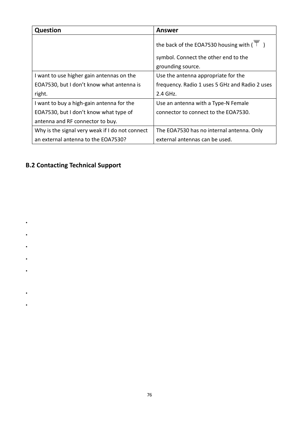 B.2 contacting technical support, Ontacting, Echnical | Upport, Question answer | EnGenius Technologies EOA7530 User Manual | Page 77 / 84