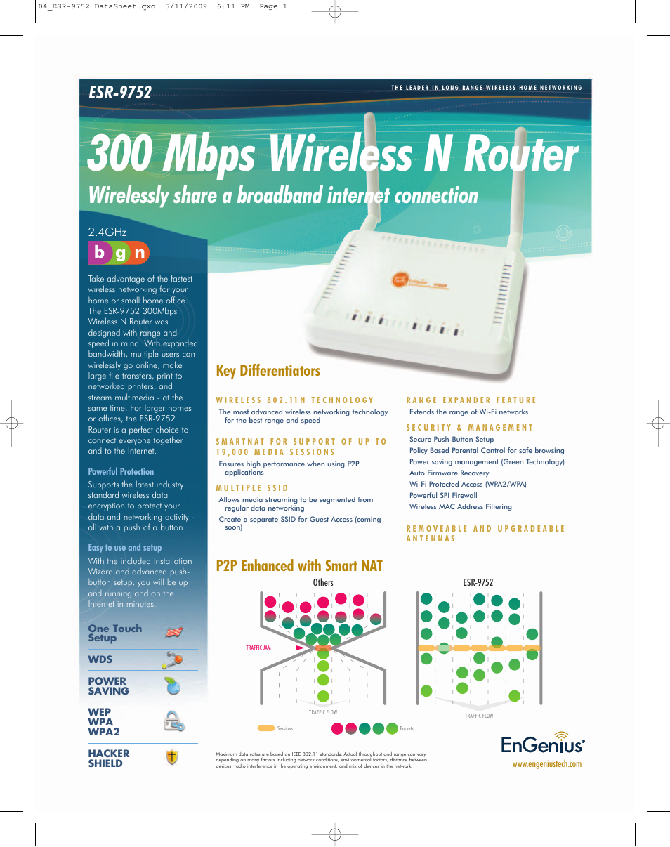 EnGenius Technologies ESR-9752 User Manual | 2 pages