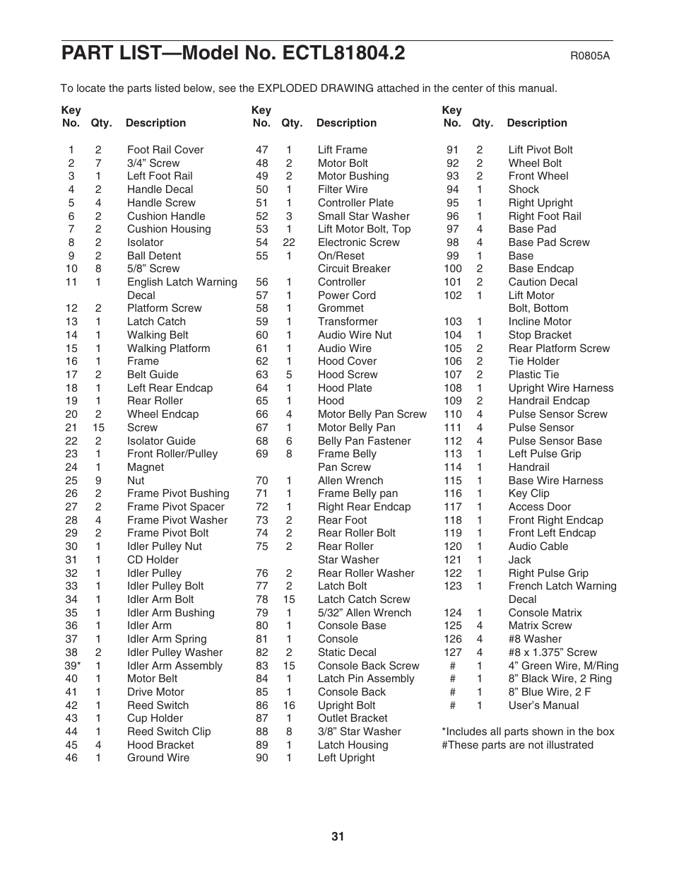 Epic Fitness ECTL81804.2 User Manual | Page 32 / 34