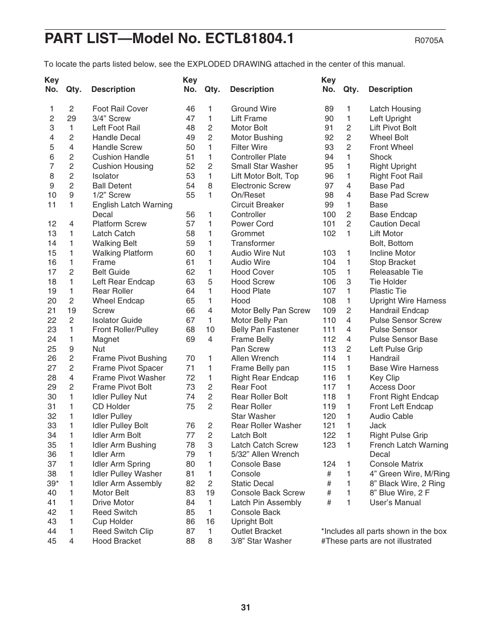 Epic Fitness ECTL81804.1 User Manual | Page 31 / 34