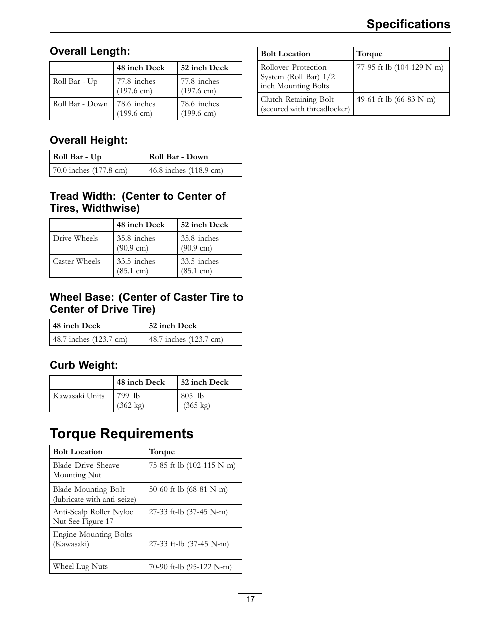Torque requirements, Specifications | Exmark E-Series User Manual | Page 17 / 52