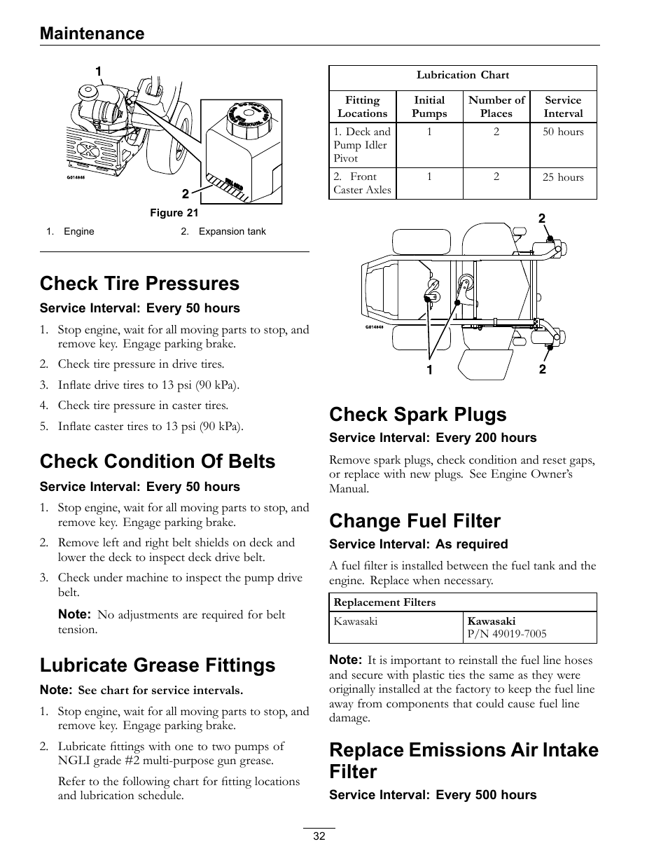 Check tire pressures, Check condition of belts, Lubricate grease fittings | Check spark plugs, Change fuel filter, Replace emissions air intake filter, Maintenance | Exmark E-Series User Manual | Page 32 / 52