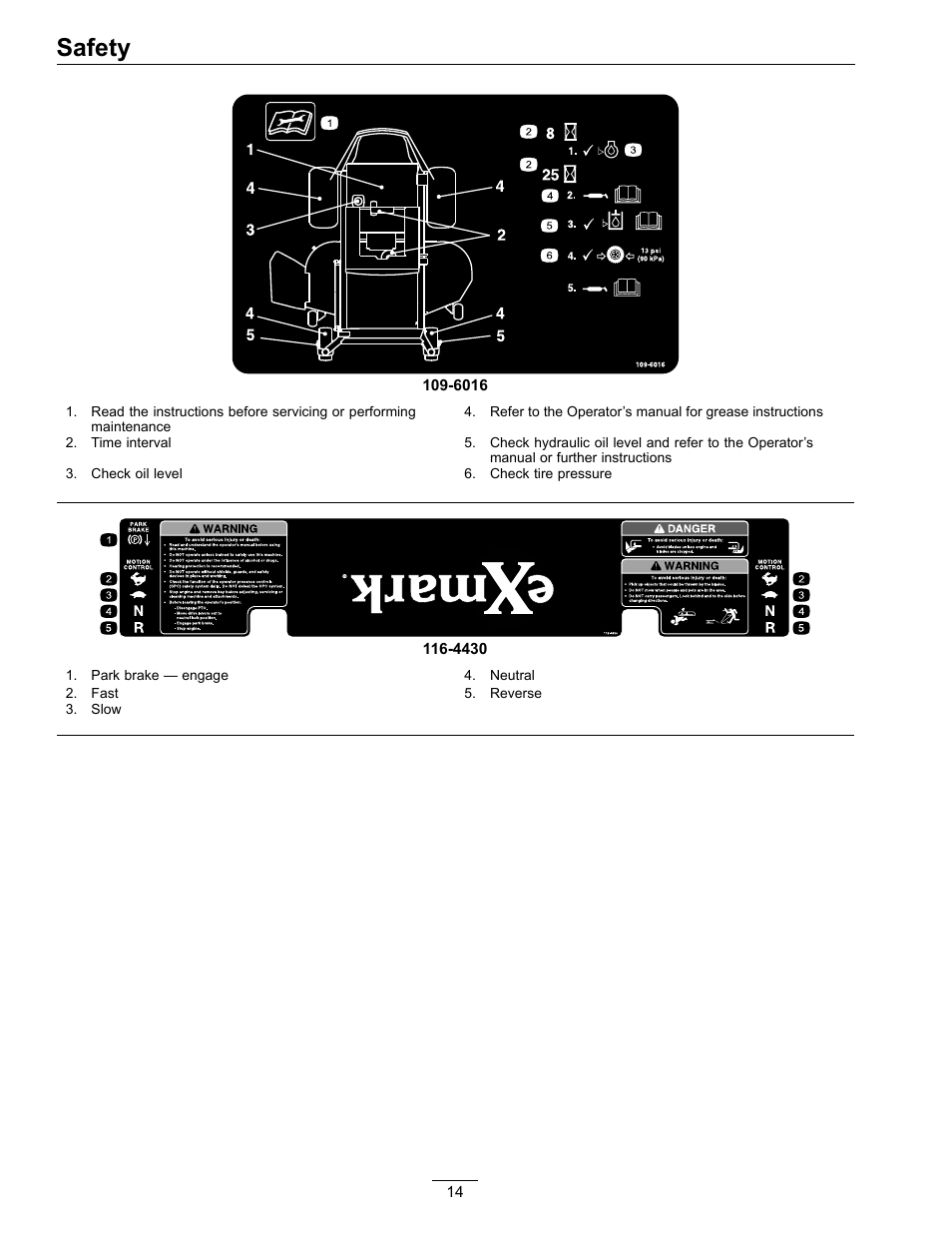 Safety | Exmark Pioneer S-Series Lawn Mower PNS22KA483 User Manual | Page 14 / 52