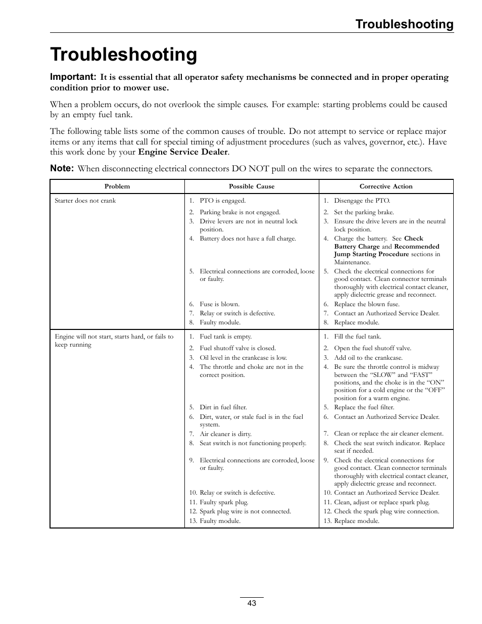 Troubleshooting | Exmark Pioneer S-Series Lawn Mower PNS22KA483 User Manual | Page 43 / 52