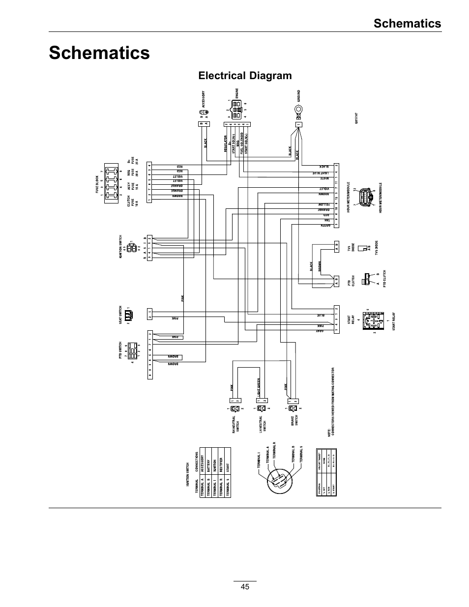 Schematics | Exmark Pioneer S-Series Lawn Mower PNS22KA483 User Manual | Page 45 / 52