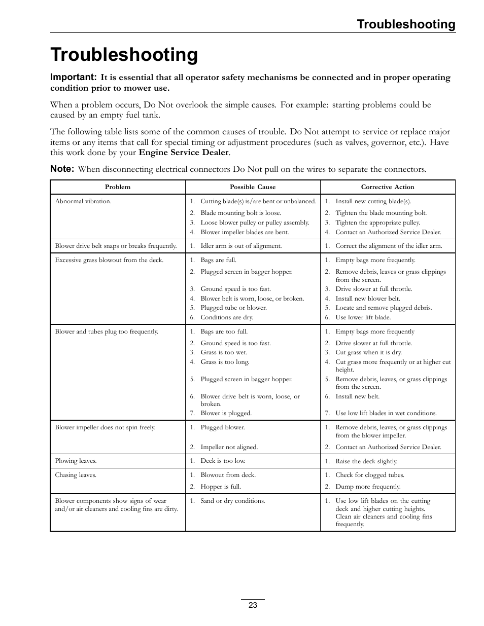 Troubleshooting | Exmark Ultra VAC LAZER Z User Manual | Page 23 / 28